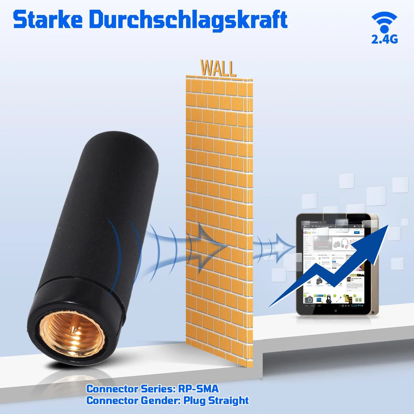 Eightwood Antena WiFi 2,4 GHz SMA męska kompatybilna z kamerą WiFi DVR