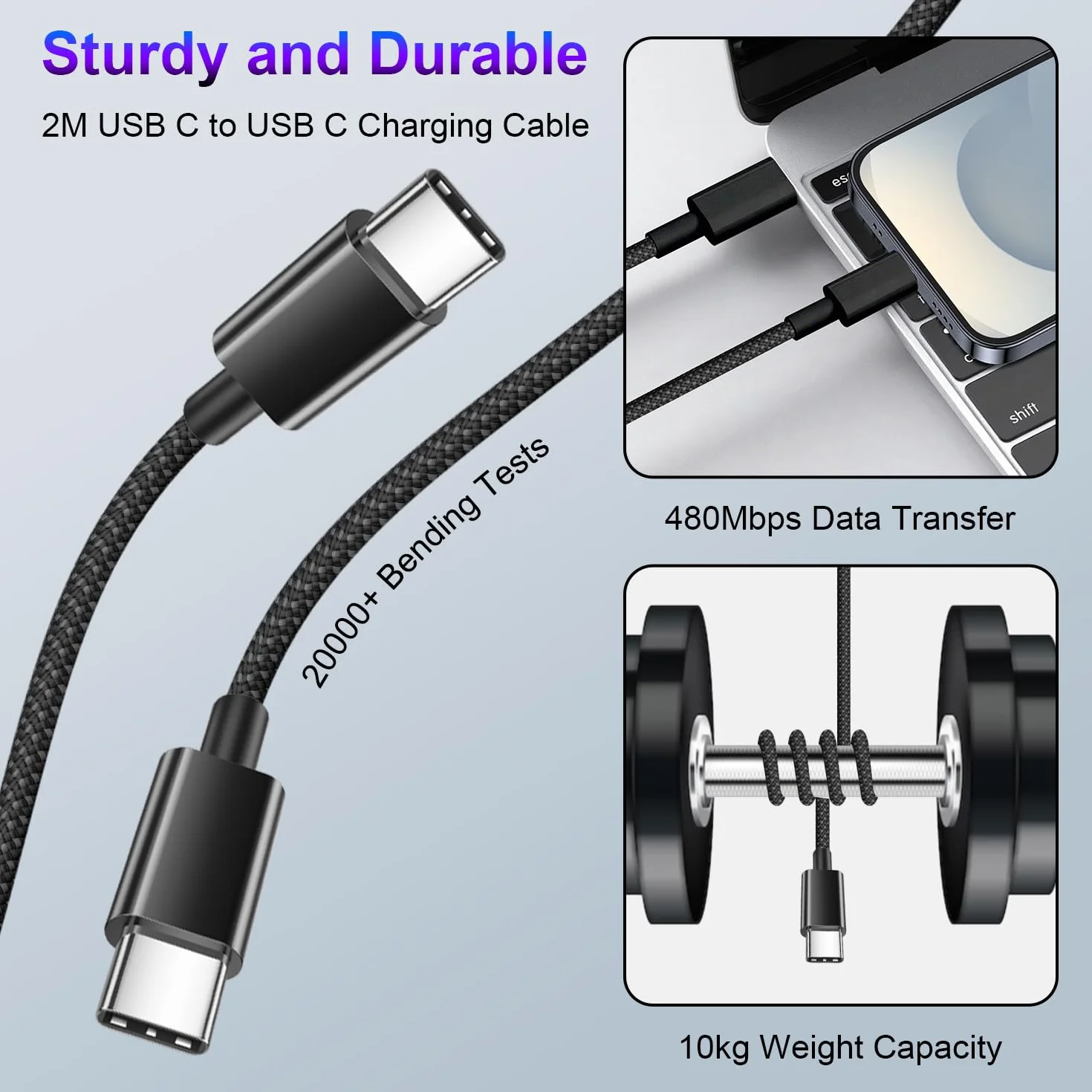 Bimker Szybka ładowarka USB C 45 W do Samsung Galaxy S25 Ultra, S24, S23, S22, S21, S20, Note20, A73, A53, Flip5, Fold4 z kablem 2M