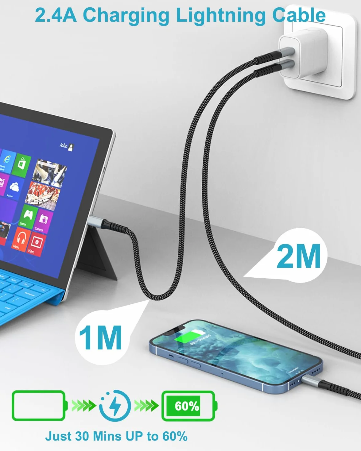 Kabel USB C Lightning 1M+2M 2 Sztuki MFi Nylonowy Szybkie Ładowanie do iPhone 14/13/12/11/X iPad iPod AirPods