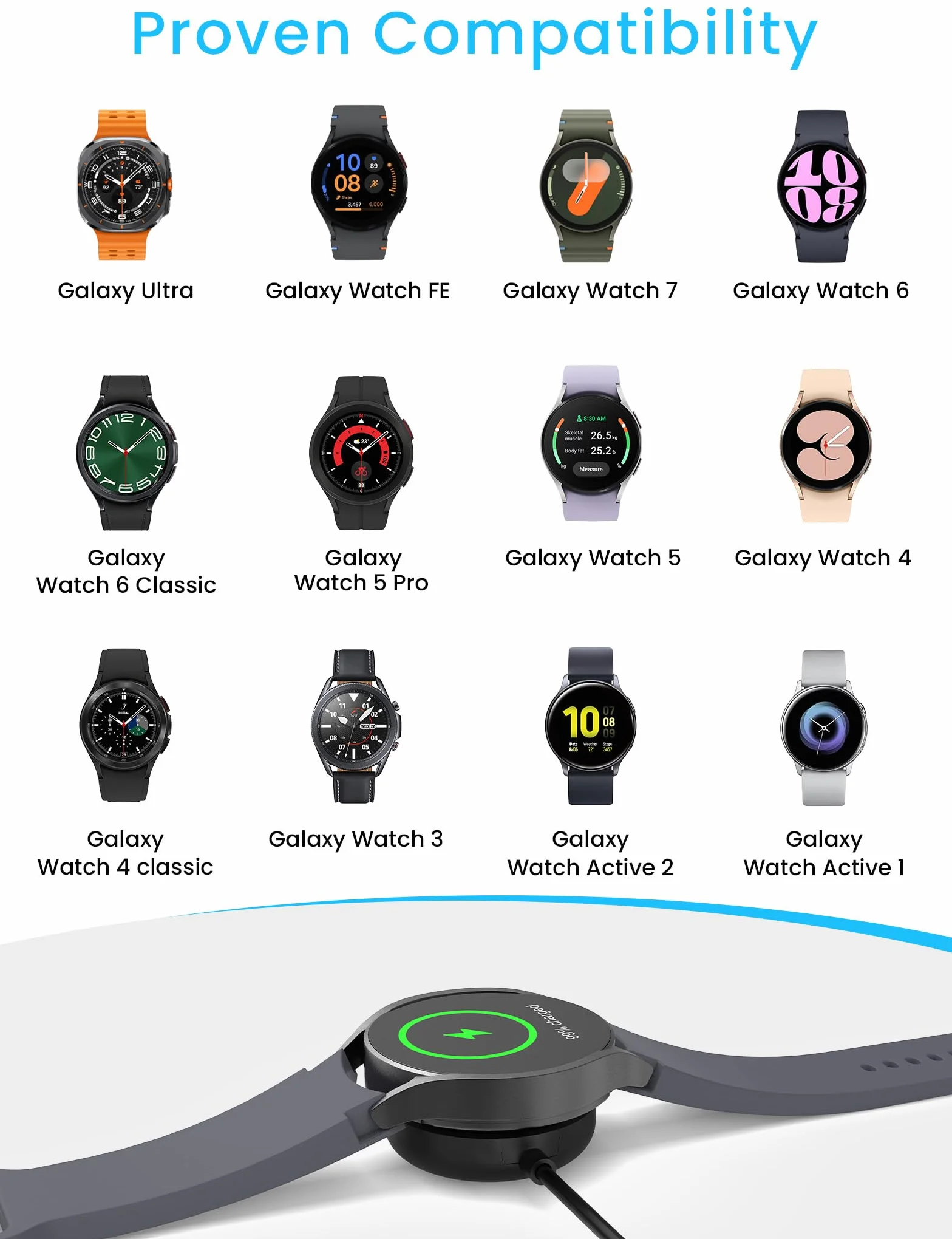 Sinoacc Ładowarka 100 cm kompatybilna z Samsung Galaxy Watch 7 / Ultra/6/6 Classic/5/5 Pro/4/4 Classic / 3 / Active 2 / Active 1/Fe, z adapterem USB na USB C, magnetyczny kabel do ładowania do zegarka